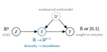 A causal view on compositional data